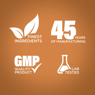 Infographic showing finest ingredients, 45 years of manufacturing, GMP quality, and lab-tested products.