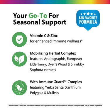 Counter Attack, 30 Vegan Caplets