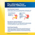 Ultimate Flora Digestive Once Daily Probiotic 65 Billion, 30 Delayed Release Vegan Caps