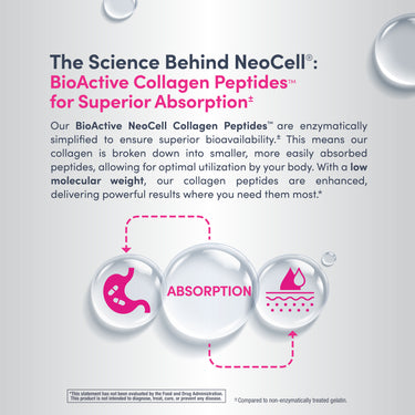 Grassfed Collagen Peptides + C, 6000 mg, 120 Caplets
