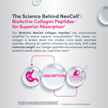 Advanced Collagen Peptides + Hyaluronic Acid + C, 20.6 oz (585 g) Powder