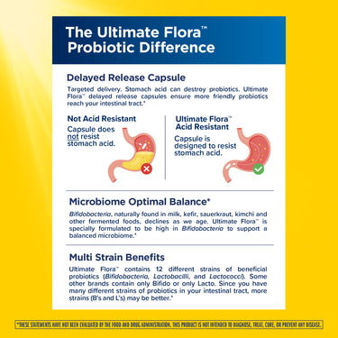 Ultimate Flora Extra Care Probiotic 30 Billion GO PACK, 30 Delayed Release Vegan Caps