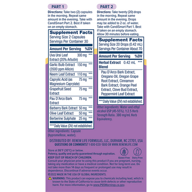 CandiSmart Yeast Balancing Formula