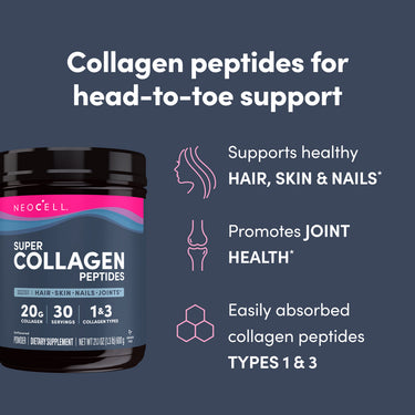 Grassfed Collagen Peptides, 21.2 oz (600 g) Powder