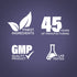 Infographic showing finest ingredients, 45 years of manufacturing, GMP quality product, and lab testing.