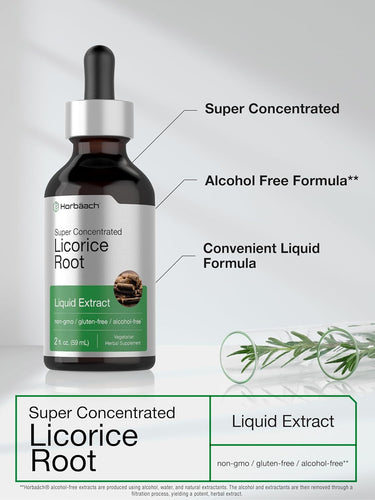 Licorice Root Liquid Extract Alcohol Free, 2 fl oz (59 mL) Dropper Bottle