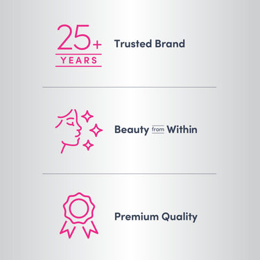Collagen Beauty Builder, 150 Caplets