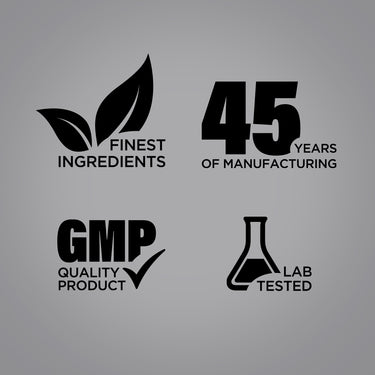 Infographic showing finest ingredients, 45 years of manufacturing, GMP quality product, and lab tested verification.