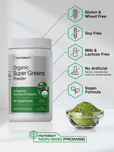 icons indicating Gluten & Wheat Free, Soy Free, Milk & Lactose Free, No Artificial flavors, sweeteners, colors or preservatives, Vegan Formula, and Horbäach NON-GMO PROMISE