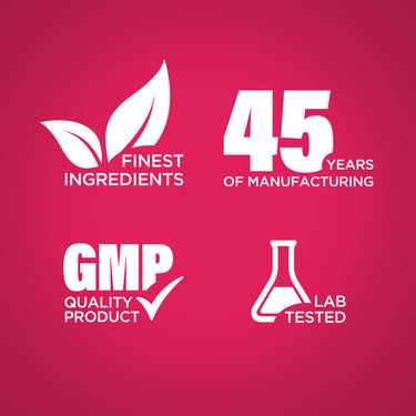 Infographic showcasing finest ingredients, 45 years of manufacturing, GMP quality product, and lab testing.