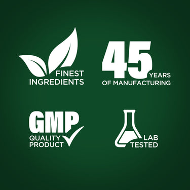 Infographic illustrating 45 years of manufacturing with finest ingredients, GMP quality, and lab testing.