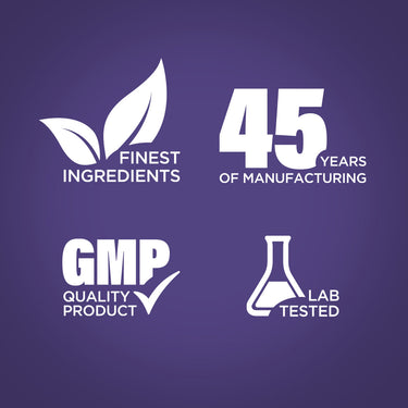 Infographic showing: finest ingredients, 45 years of manufacturing, GMP quality product, lab tested.