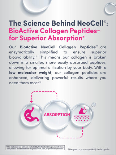 Grassfed Collagen Peptides + C, 6000 mg (per serving), 250 Caplets