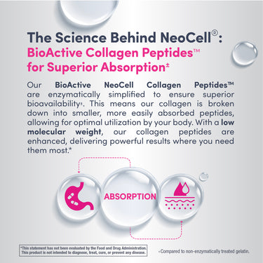 Collagen Beauty Bursts, 60 Tasty Soft Chews