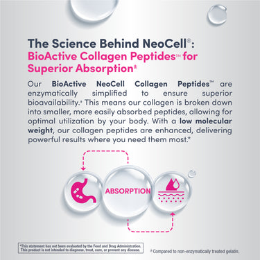 Collagen Beauty Infusion with Hyaluronic Acid + Biotin Cranberry Cocktail Flavor, 9.1 oz (258 g) Powder