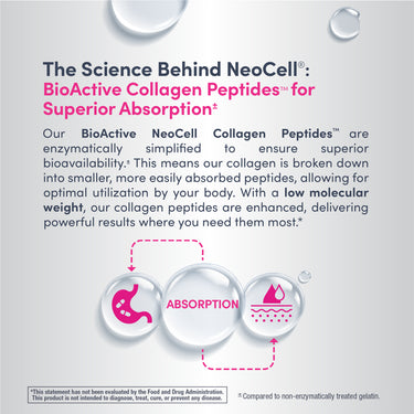 Collagen Beauty Infusion with Hyaluronic Acid + Biotin Tangerine Twist Flavor, 8.9 oz (252 g) Powder