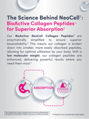 Grassfed Collagen Peptides  + C & Biotin, 180 Caplets