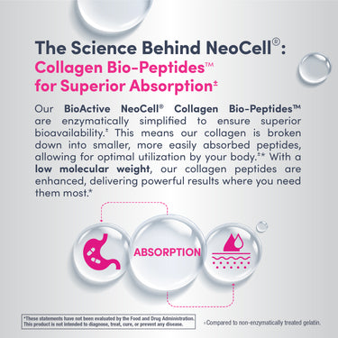 Grassfed Collagen Peptides  + C & Biotin, 180 Caplets