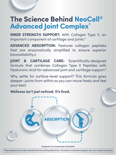 Joint Complex Collagen Type 2, 120 Capsules