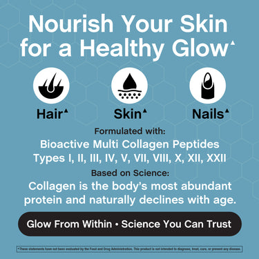 Product highlights graphic stating Nourish Skin for Glow, supports Hair, Skin, Nails, Bioactive Multi Collagen Peptides.