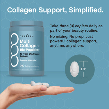 NEOCELL Multi Collagen Bio-Peptides 360 Caplets bottle. Caplets shown in hand, 1.0 inch size, with daily routine usage info.