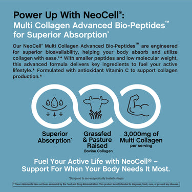Product highlights graphic stating Superior Absorption*, Grassfed & Pasture Raised Bovine Collagen, 3,000mg of Multi Collagen per serving.