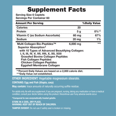 Supplement Facts panel for NCL Multi Collagen 3000mg, 360 Caplets, teal background.