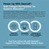 Product highlights graphic stating NeoCell Multi Collagen Bio-Peptides for Superior Absorption, Grassfed Bovine Collagen, 6,000mg per serving.