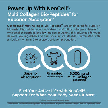 Product highlights graphic stating NeoCell Multi Collagen Bio-Peptides for Superior Absorption, Grassfed Bovine Collagen, 6,000mg per serving.
