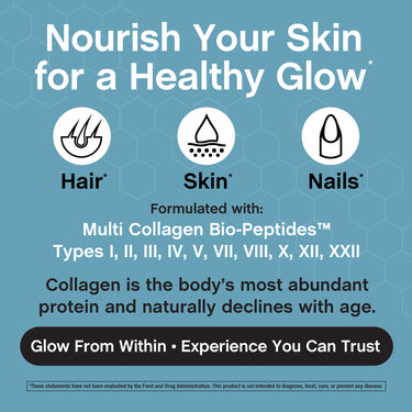 Product highlights graphic stating Hair, Skin, Nails, Multi Collagen Bio-Peptides Types I, II, III, IV, V, VII, VIII, X, XII, XXII.