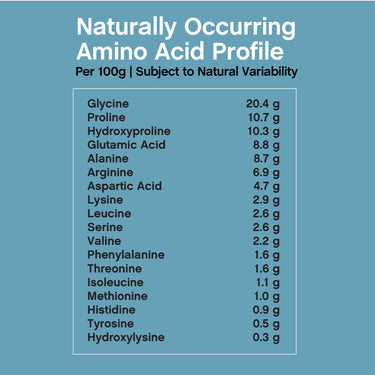 Image of the Supplement Facts panel for NCL Multi Coll+Probiotic 20.7G 10oz Powder in teal packaging.