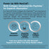 Product highlights graphic stating Superior Absorption, Grassfed & Pasture Raised Bovine Collagen, 20g of Collagen per serving.