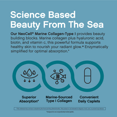 Product highlights graphic stating Superior Absorption*, Marine-Sourced Type I Collagen, Convenient Daily Caplets.