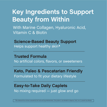 Product highlights graphic stating Marine Collagen, HA, Vit C, Biotin, healthy skin▲, no artificial colors/flavors/sweeteners, Keto, Paleo, Pescatarian, easy-to-take caplets.