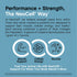 Product highlights graphic stating Performance + Strength: Support for lean muscle, cellular energy, vitality with Collagen, Creatine, L-Taurine.