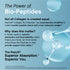 Informational graphic on Bio-Peptides: NeoCell® Collagen Bio-Peptides™ are enzymatically simplified for superior absorption, superior you.