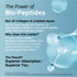 Product highlights graphic stating enzymatically simplified Bio-Peptides for superior absorption and bioavailability, Superior You.