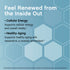 Product highlights graphic stating Cellular Energy: Supports energy & vitality, Healthy Aging: Resveratrol antioxidant support.