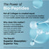 Product highlights graphic stating NeoCell Bio-Peptides: enzymatically simplified for superior absorption & bioavailability, supports healthy skin, hair, nails.