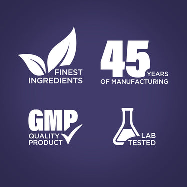 Infographic highlighting finest ingredients, 45 years of manufacturing, GMP quality product, and lab tested assurance.