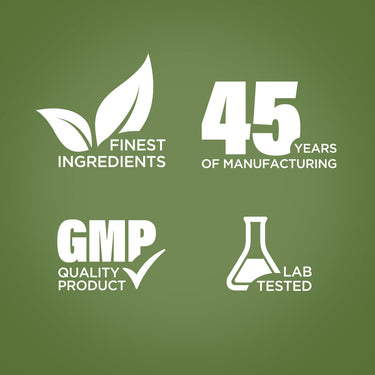 Infographic showing finest ingredients, 45 years of manufacturing, GMP quality product, and lab tested assurance.