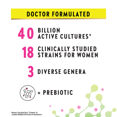 Women's Care Probiotic - 40 Billion