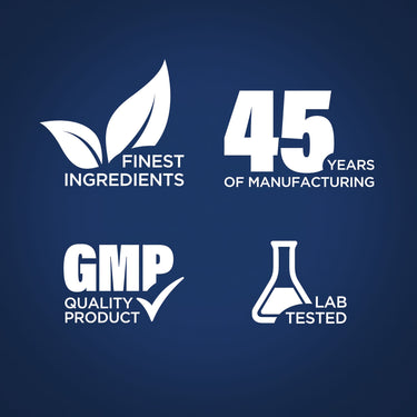 Graphic stating Finest Ingredients, 45 Years of Manufacturing, GMP Quality Product, Lab Tested