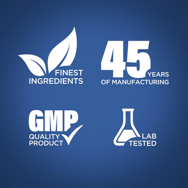 Graphic stating Finest Ingredients, 45 Years of Manufacturing, GMP Quality Product, Lab Tested