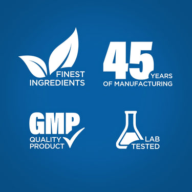 Graphic stating Finest Ingredients, 45 Years of Manufacturing, GMP Quality Product, Lab Tested