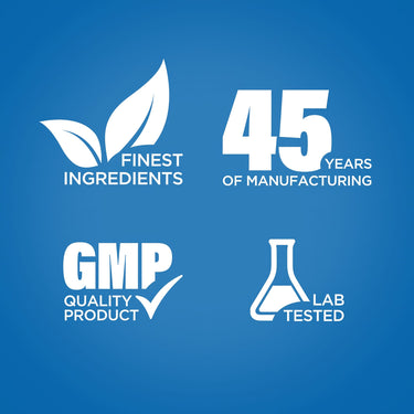 Infographic highlighting finest ingredients, 45 years of manufacturing, GMP quality standards, and lab-tested assurance.