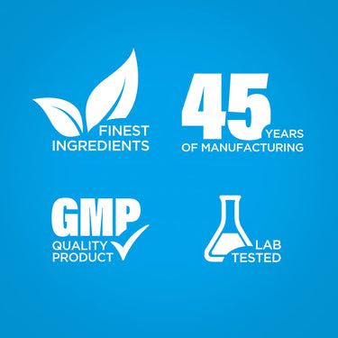 Graphic stating Finest Ingredients, 45 Years of Manufacturing, GMP Quality Product, Lab Tested