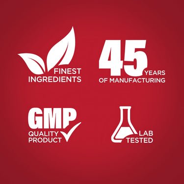 Graphic stating Finest Ingredients, 45 Years of Manufacturing, GMP Quality Product, Lab Tested