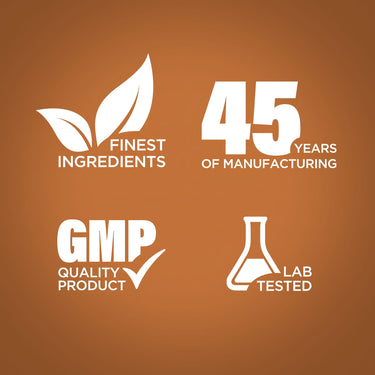 Graphic stating Finest Ingredients, 45 Years of Manufacturing, GMP Quality Product, Lab Tested