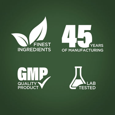 Graphic stating Finest Ingredients, 45 Years of Manufacturing, GMP Quality Product, Lab Tested